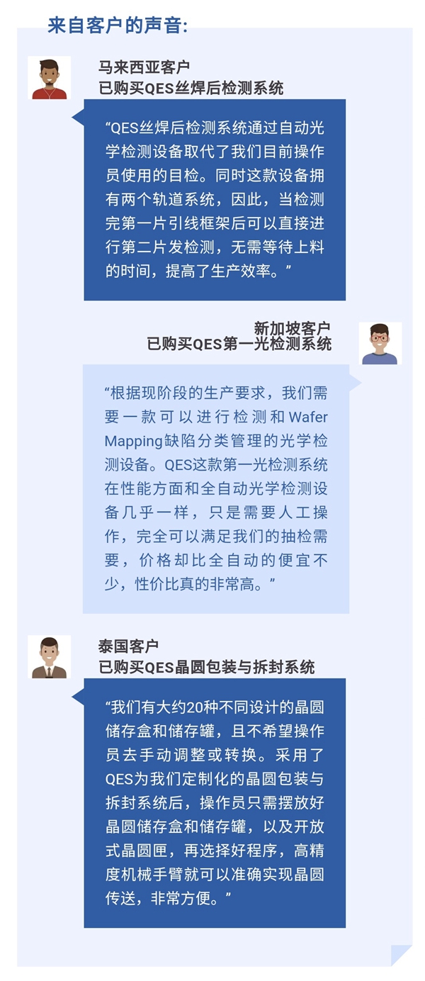 蘇美達(dá)達(dá)天下 | 來(lái)自客戶(hù)的聲音