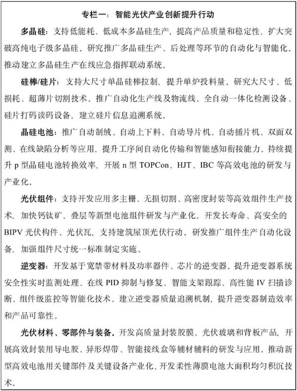 蘇美達(dá)達(dá)天下 | 智能光伏產(chǎn)業(yè)創(chuàng)新提升行動(dòng)