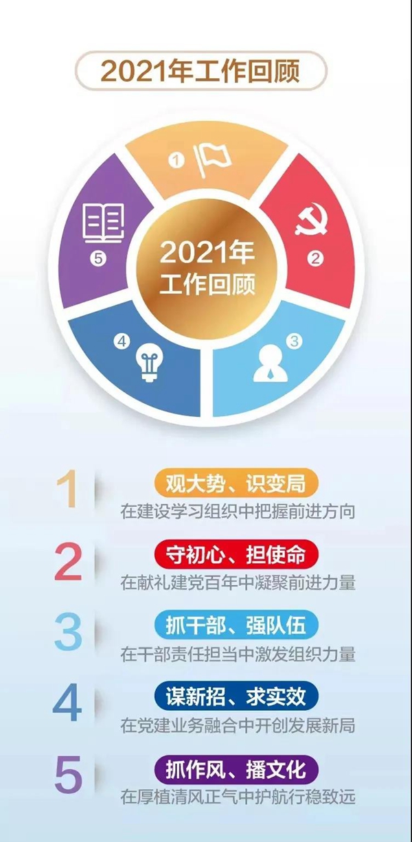蘇美達(dá)