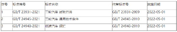 農(nóng)業(yè)機(jī)械
