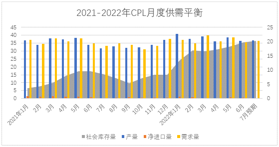 QQ截圖20220707151547.png