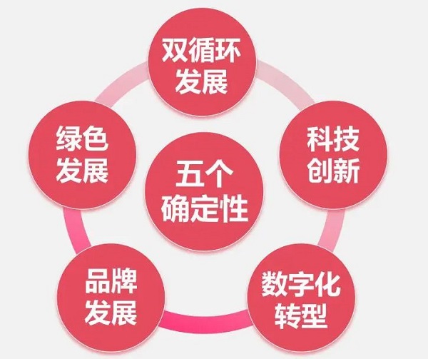 蘇美達(dá)