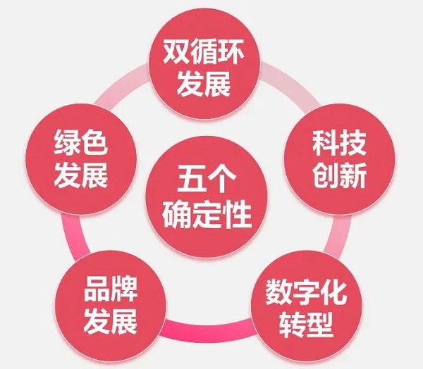 蘇美達(dá)
