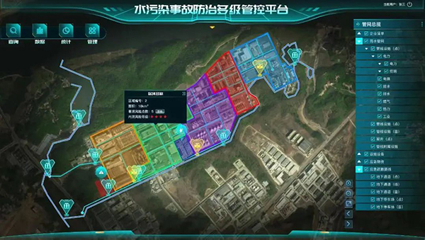 助力水污染防控，有我！