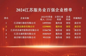 捷報頻傳！蘇美達股份榮登江蘇服務(wù)業(yè)百強企業(yè)榜眼