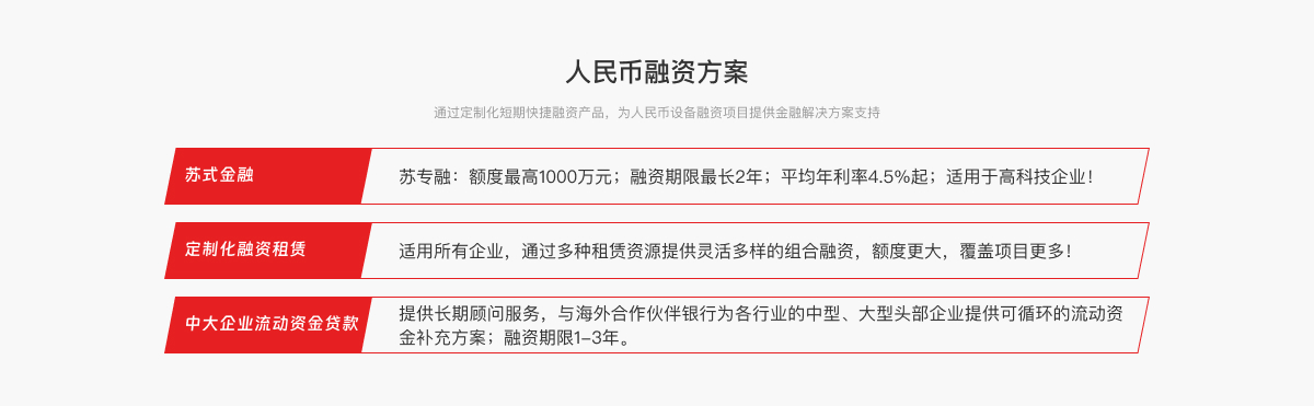 人民幣融資方案.jpg